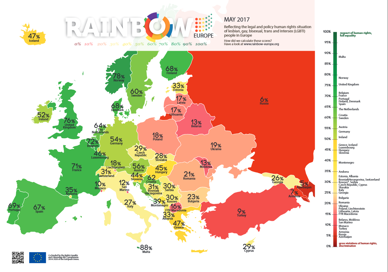 Rainbow Index 2017: Belarus remains more homophobic than most countries in Europe