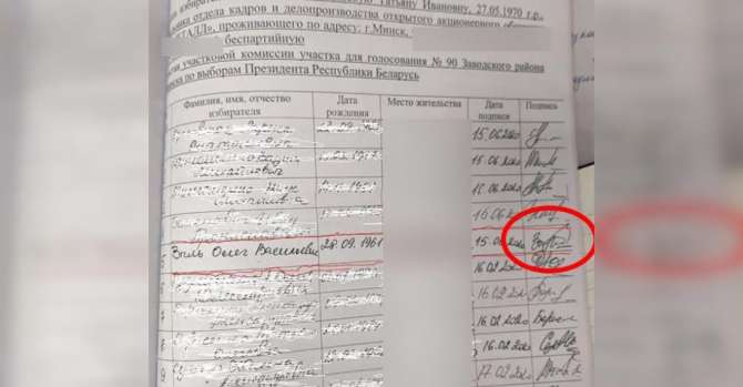 That's not my signature! Falsification spotted at election commission in Minsk
